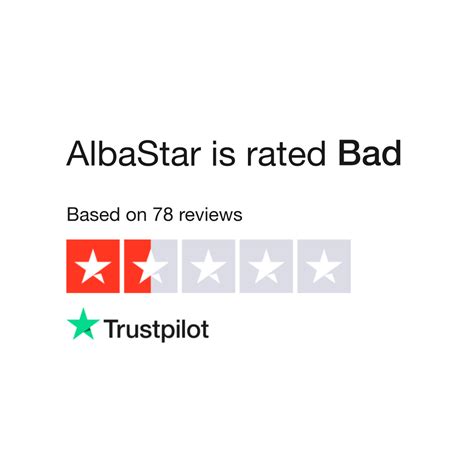 Read Customer Service Reviews of albastar.es .